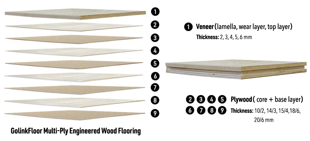 Tabla De Madera Y Resina De Resina Epoxi De Nogal Fábrica,proveedor De  China Tabla De Madera Y Resina De Resina Epoxi De Nogal  -risingfortunetrading.com